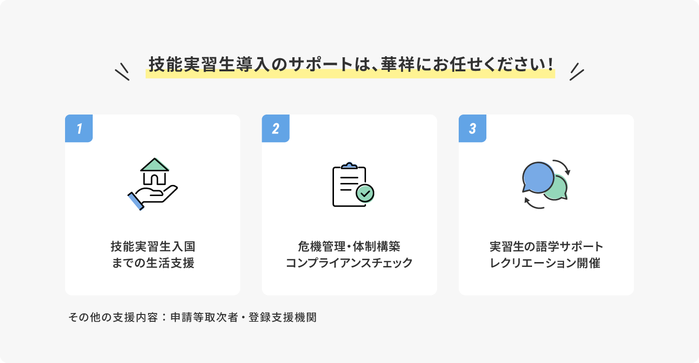 技能実習生導入のサポートは、華祥にお任せください！